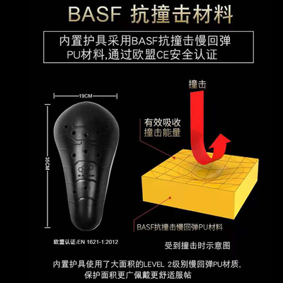 RICHA摩托车冬季护膝机车骑行防摔保暖护具防风加绒膝盖护腿保护