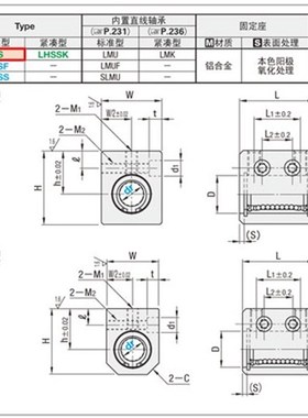直线轴承固定座组件LHSS LHSS LHSSK LHSSW13 16 20 25 30