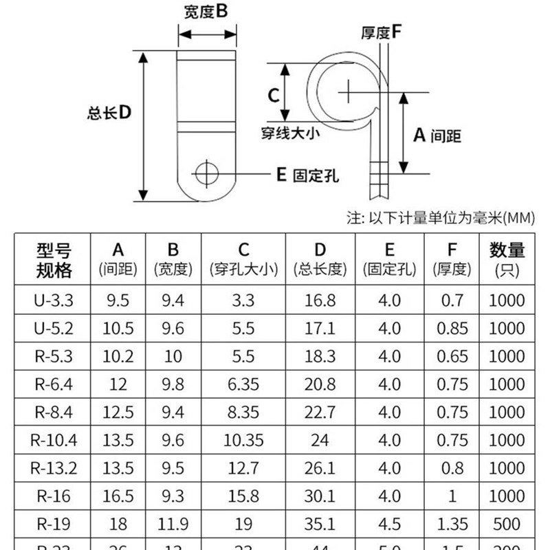 线夹U型线夹 R型线夹 理线夹尼龙线夹固定线夹3.3 6.4 8.4 r线夹