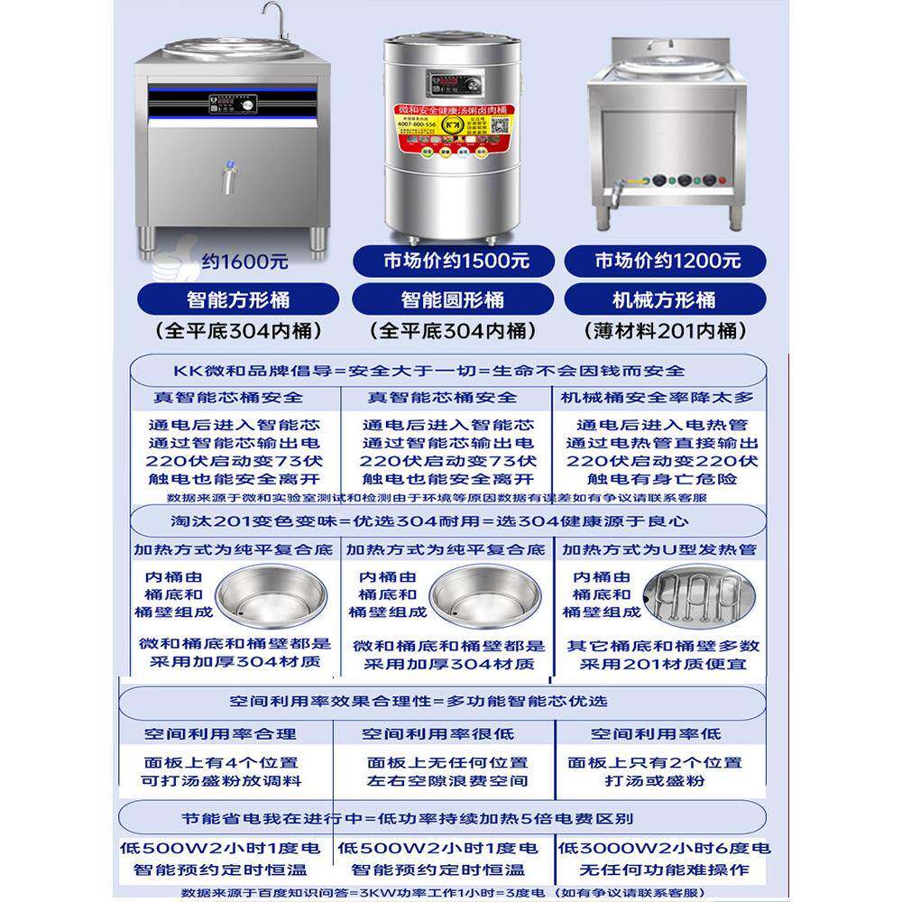 煮面炉用多功能量煮面桶热大方型煮面容智商能桶煮面锅汤面炉商用