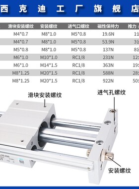 CKT 带导轨磁偶式无杆气缸CY1L10/15/20/25/32/40-50/100/150/200
