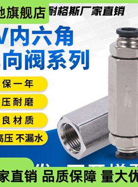 CV铜气动单向阀气体空压机气止回2分内丝3分4分6不锈钢1寸304逆止