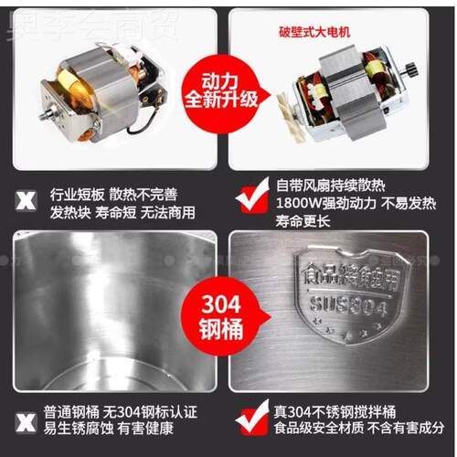 不锈钢绞肉机大功用阡囤率304商家电动多功能搅用拌料理容量
