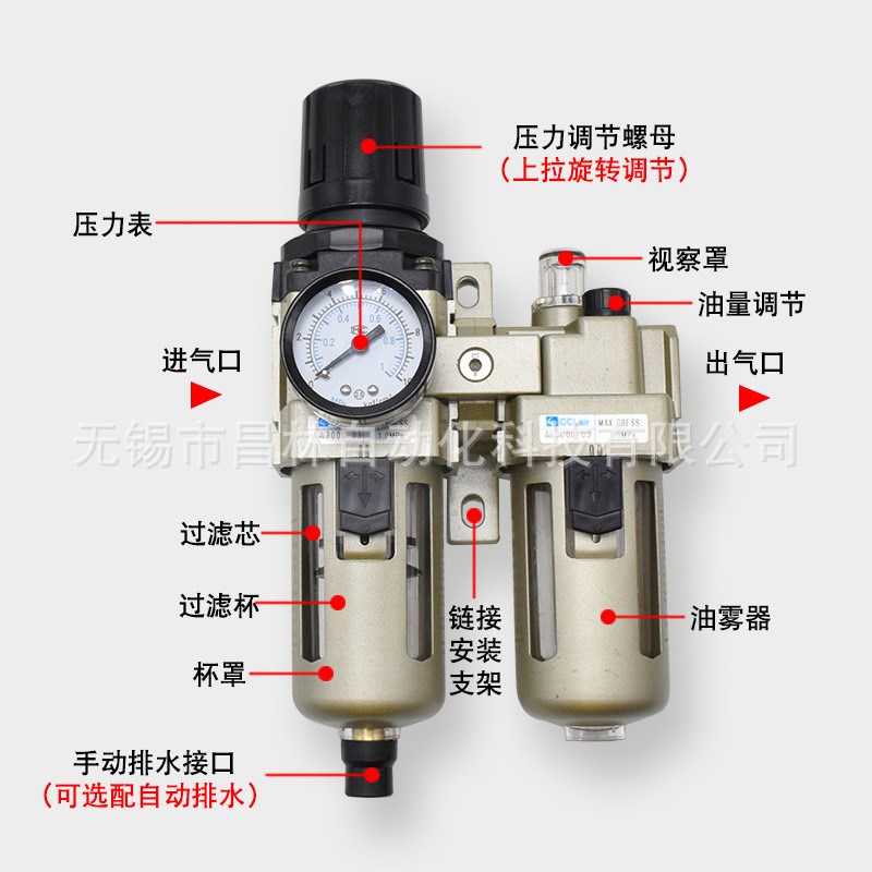 SMC型AC3010-03气源AC2010-02调压阀AC4010-04二联件AC5010-06,10