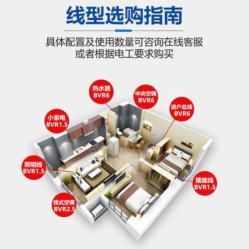 国标电线4mm家用2.5平方1.5家装16多股25纯铜芯软线BVR10