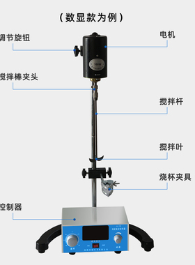 JJ-1精密增力电动搅拌器实验室搅拌机60w90w100w160w200w300w