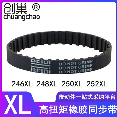 同步带246XL 248XL 250XL 252XL同步皮带高扭矩齿型带TBN250XL037