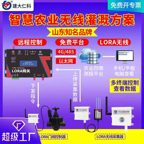 智慧农业无线灌溉方案种植大棚手机实时查看LORA远程智能控制系统