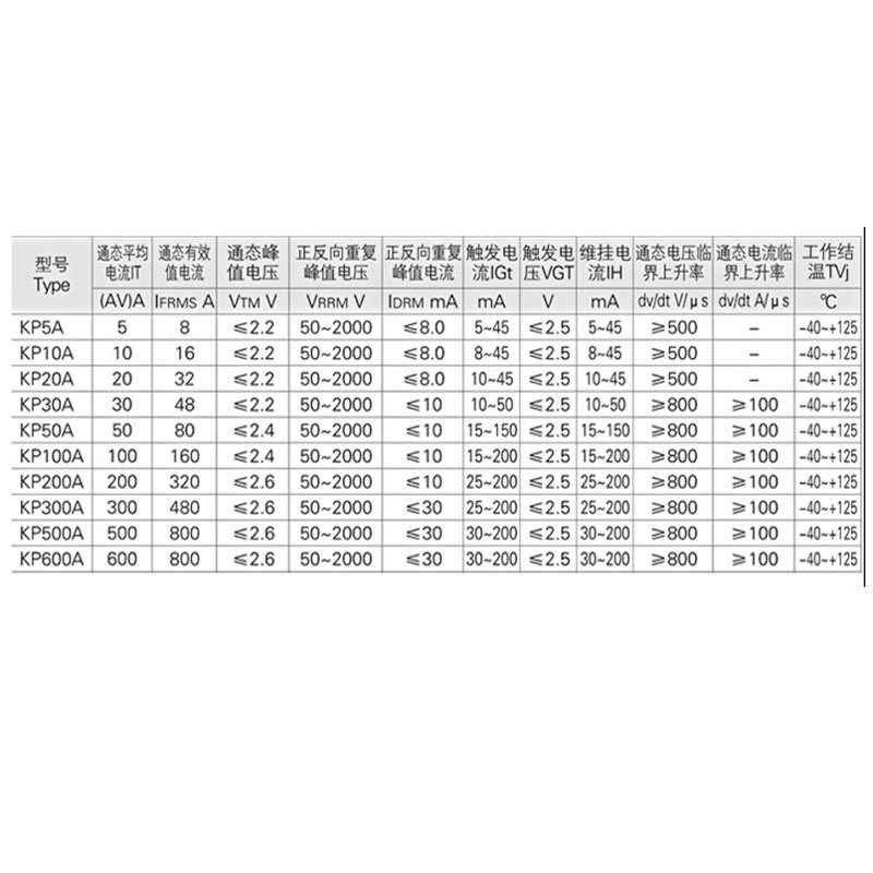 KP系列 螺旋型整流管 KP5A 10A 20A 30A 50A 100A 可控硅 晶闸管