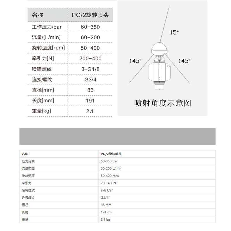水拓管道清洗喷头高压旋转喷头 管道冲洗疏通喷嘴头 高压旋转体