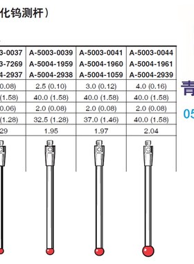 Renishaw雷尼绍A-5003-0044红宝石测针M2*4.0*L40促销价