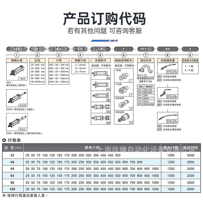 CHELIC气立可DAU系列标准型气缸DAU32*25/50/75/100/125/150/175
