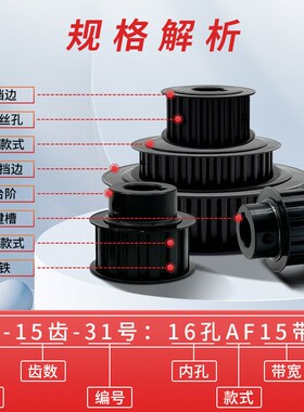 5m同步轮15/20/25/40/50/60/80齿电机传动皮带轮大全套装同步带轮