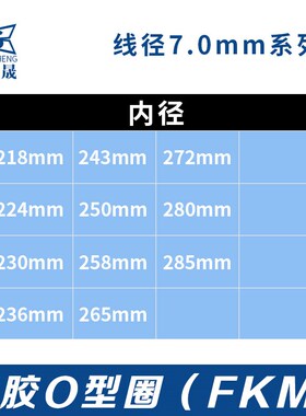 氟胶O型密封圈218/224/230/236/243/250/258/265/272/280/285*7mm