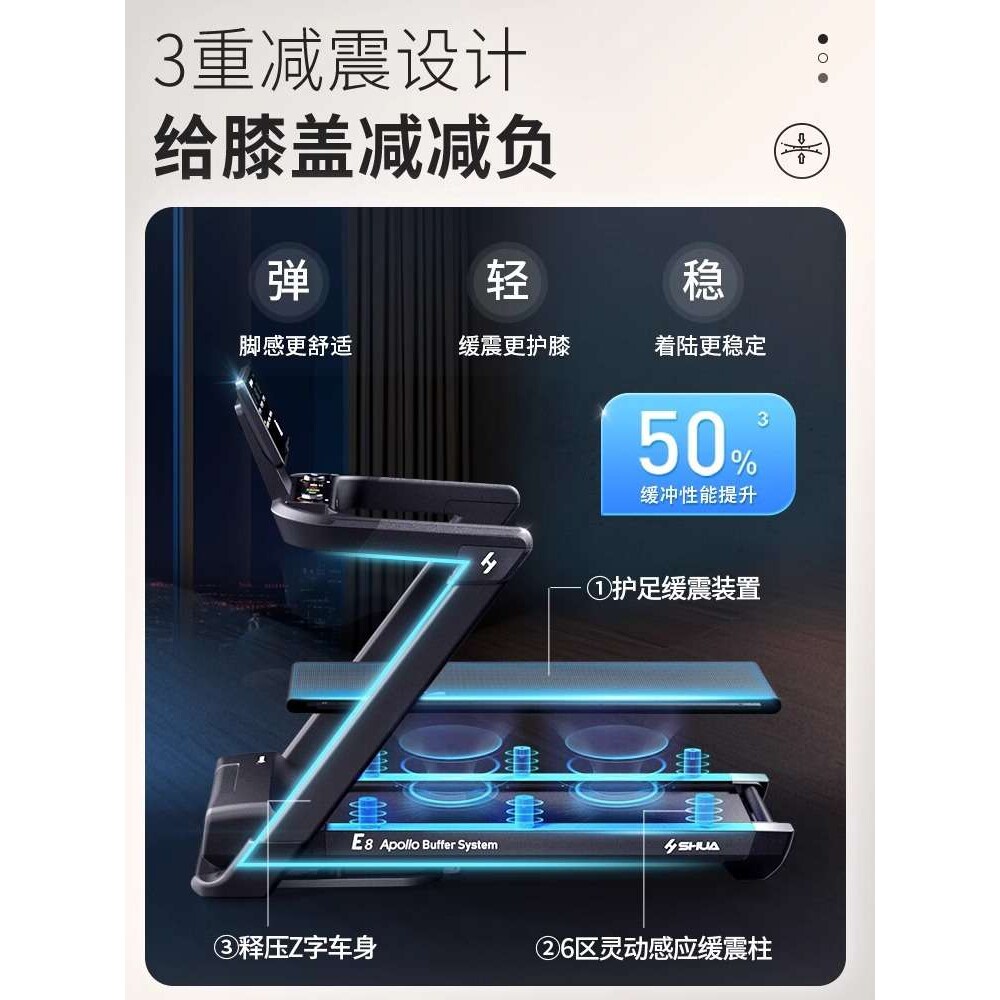舒华跑步机E8家用款健身器材家用款健身可折叠超静音室内走步机