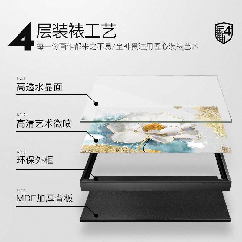 植物花卉电表箱装饰画免打孔北欧配电箱遮挡电闸盒素描仿油画挂画图片