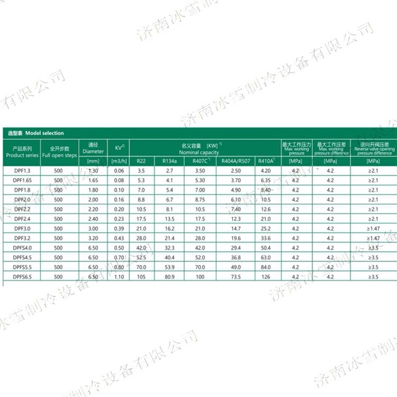 鸿森DPFS4.5电子膨胀阀适用于空调小型冷库和热泵等制冷系统