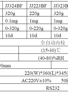 双杰G&G JJ324BF 320g/0.1mg 万分之一内校准天平 实验室精密天平