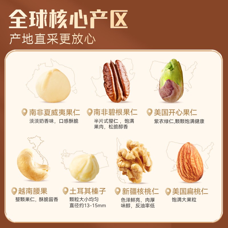 【/家庭7种坚果】沃隆750g每日坚果原味混合坚果礼盒零食