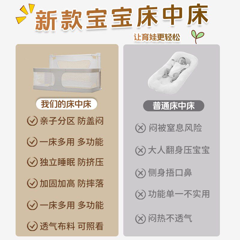 婴儿床围栏床中床儿童可折叠防压床宝宝床上床便携多功能防摔睡床