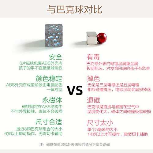 MC我的世界周边矿石磁铁磁力方块拼装吸铁石积木儿童益智模型玩具