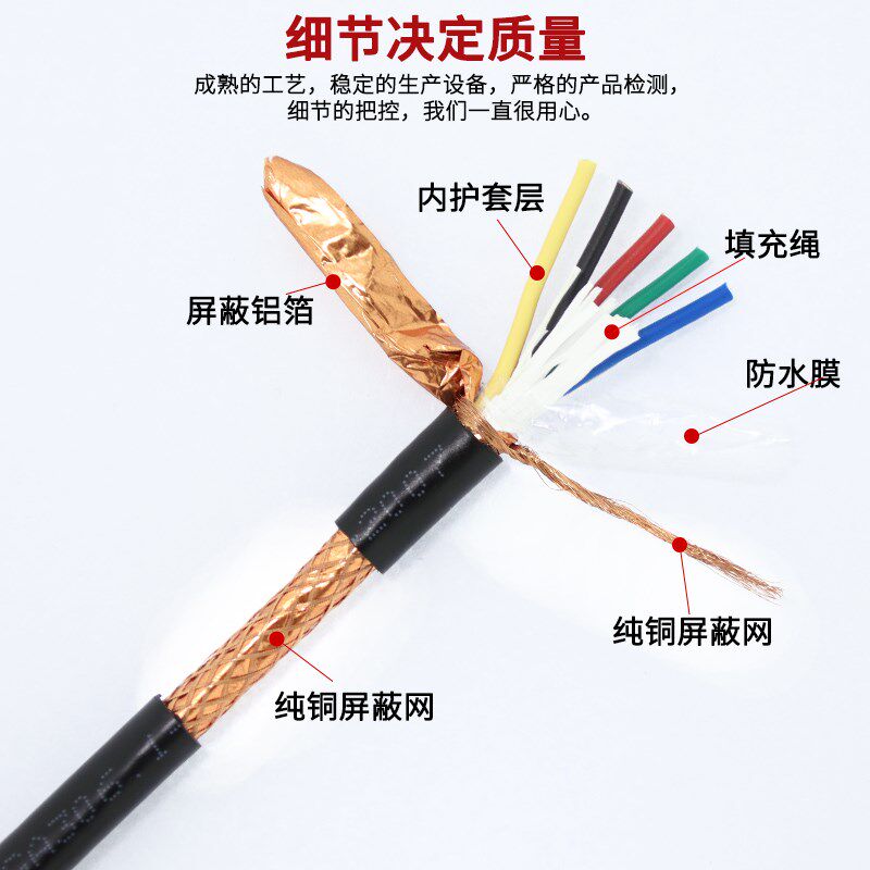 屏蔽线2芯3芯4芯5芯音频信号线0.3/0.5/0.75/1/1.5平方屏蔽电缆