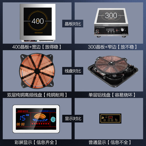 商用电磁炉15KW平面 高s功率6/8KW大电磁灶饭店用厨房设备低煲汤
