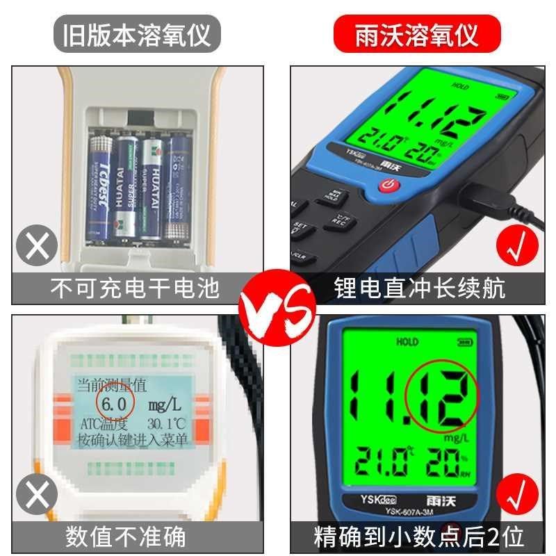 雨沃溶氧仪便携式溶解氧测定仪水产养殖含氧氨氮污水质溶氧检测仪