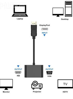 DisplayPor大DP转 Ht转VGA+器H线DTV转转换电脑显示器DP接双屏同