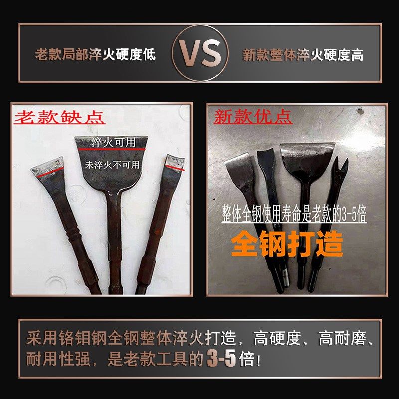 电镐拆铜神器全套拆电机专用工具电动大功率拆卸马达拆解废旧铜线