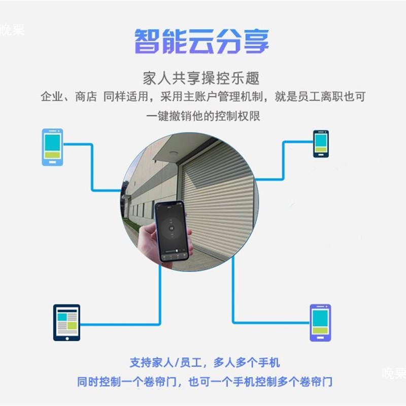 手机APP远程开关门帘门控制器管状卷闸门遥控外挂链条电机接收器