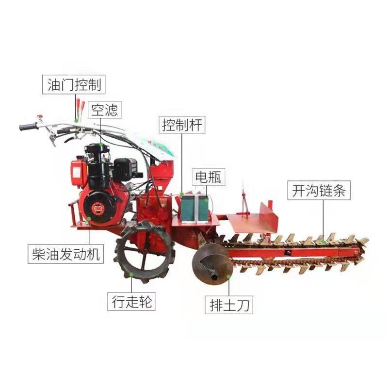 链条式开沟机大型手扶式开槽机自来水管可开深沟机挖沟机