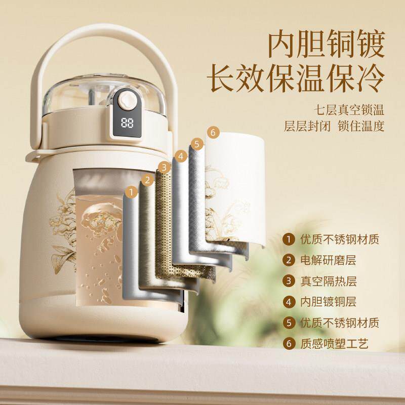 肚保温ZNXY-001杯子大容量女儿高颜值童款可新携式保冷壶大号大水