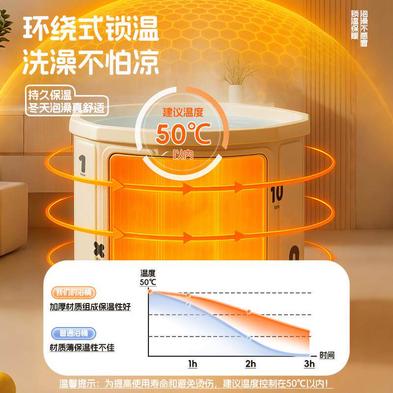 大号婴儿游泳桶洗澡浴儿童折浴盆八角形充气浴桶加厚便叠携洗YC-0