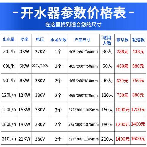开量002器用全自动电热开水炉水箱大容水烧水桶商奶茶店开水机