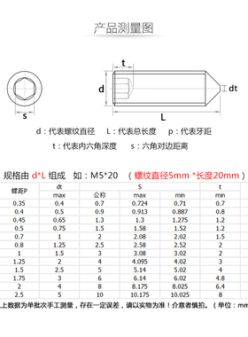 M3M4M5M6不锈钢201尖端紧定螺钉GB78无头螺丝机米*4x6x10x12x20mm