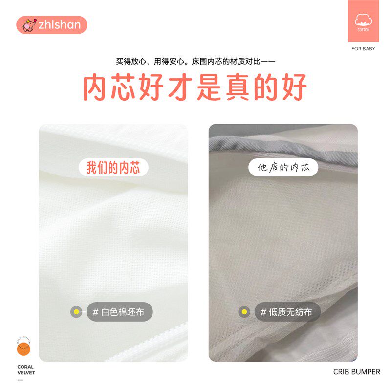 婴儿床床围防撞软包可拆洗三面床靠套件新生儿童宝宝小拼接床