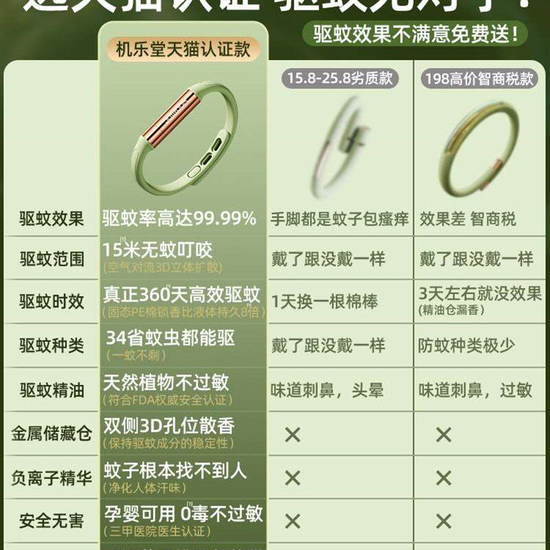 新款元气驱蚊手环防蚊神器成人儿童婴儿户外随身防蚊虫贴脚环扣链