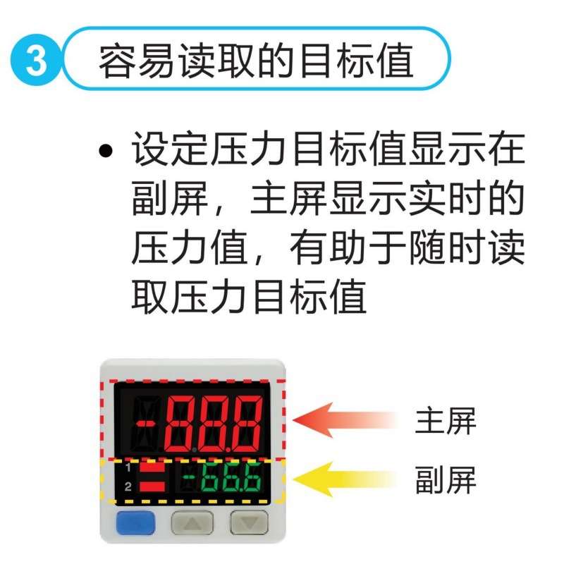 负压表小量程高压型APS-2521NCR数显压力开关变送器工业互联网