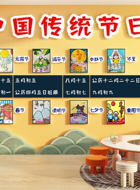 中国传统节日幼儿园墙面装饰贴画环创主题成品布置文化楼梯班场景