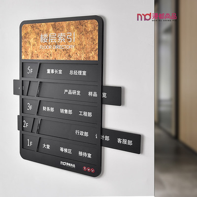 楼层索引牌定制亚克力指示牌导向牌公司人员去向牌办公室会议室牌