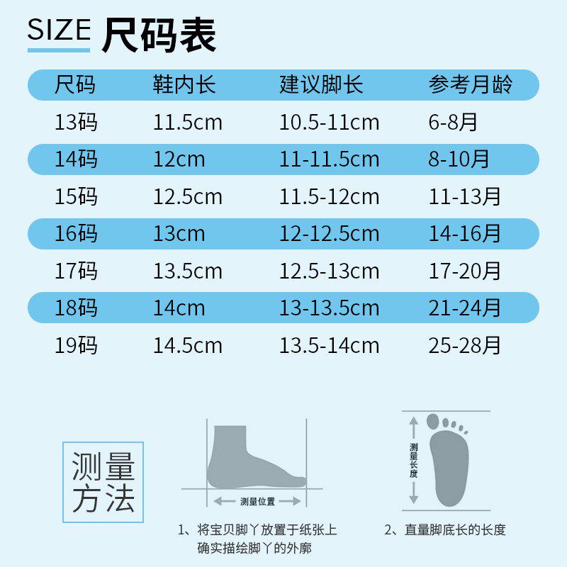 男宝宝凉鞋夏女宝宝鞋子0一1-2-3岁婴儿软底学步鞋叫叫鞋布鞋