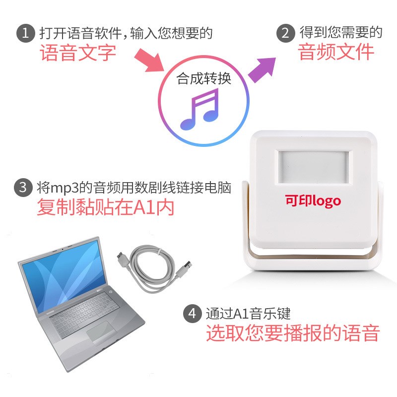 可更换广告语音进门欢迎光临y感应器红外线电子门铃可录音迎宾器