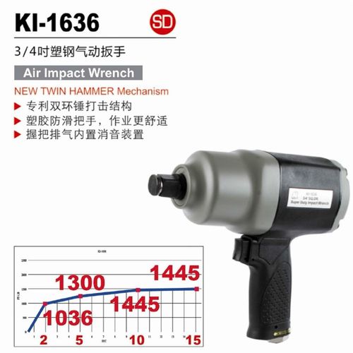 冠亿KI 3/4DR下排气塑钢双锤式气动扳手风炮KI-1636 1626NM
