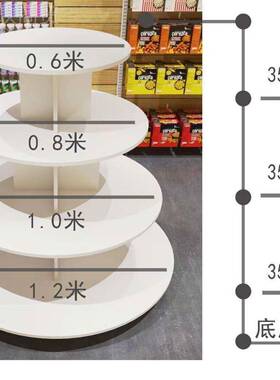 展超市奶中岛货架堆架头牛展示台展示架SXU鞋子样品圆形中岛台示
