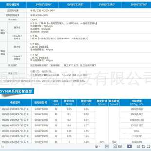 汇川SV680PS7R6I伺服SV680NS7R6I电机MS1H1 A631R 10C30CB