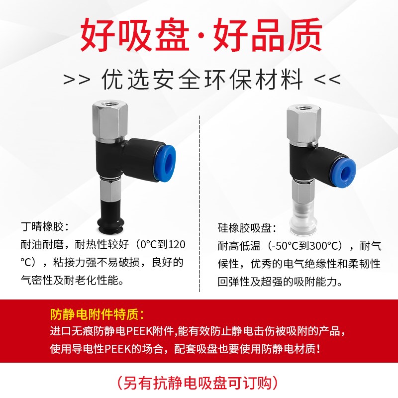 ZPR06 ZPR08 BS BGS BN-04 06-B4 B5侧面进气SMC气动真空吸盘工业