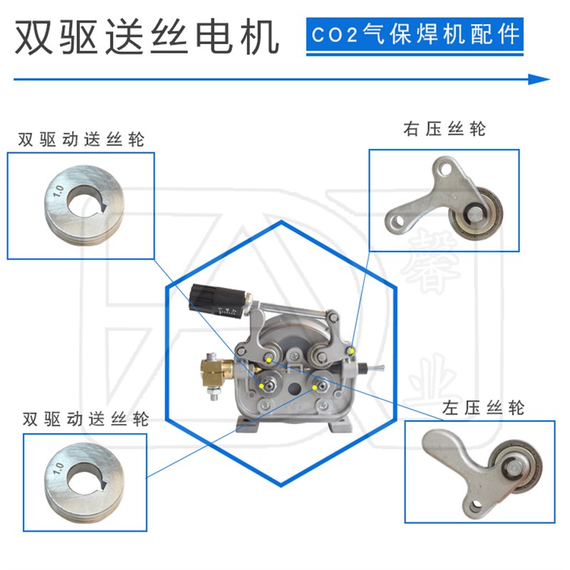 二氧化碳焊机二保焊机CO2送丝电机双驱动送丝机托架送丝轮压丝轮