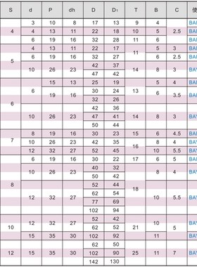圆皮带用惰轮 双联型 ENW01-40 ENW11-50双槽滑轮 铝合金圆带轮