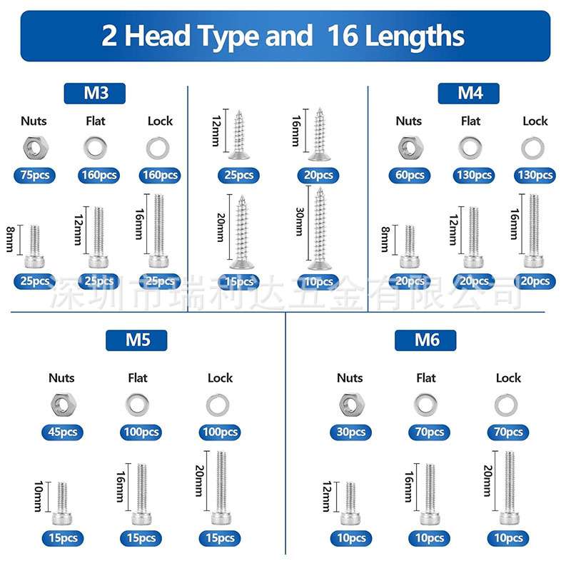 跨境950pcs304不锈钢圆柱头内六角螺钉套装配平头自攻螺丝钉盒装